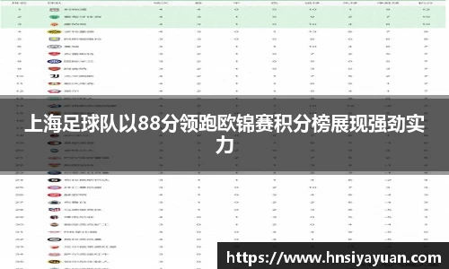 上海足球队以88分领跑欧锦赛积分榜展现强劲实力