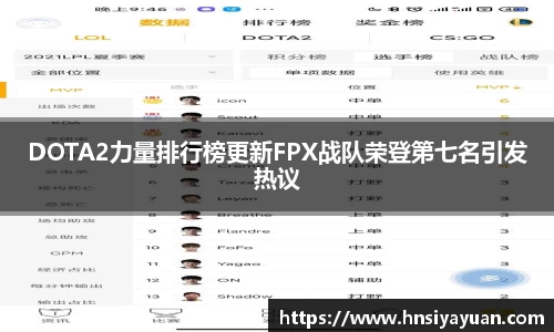 DOTA2力量排行榜更新FPX战队荣登第七名引发热议